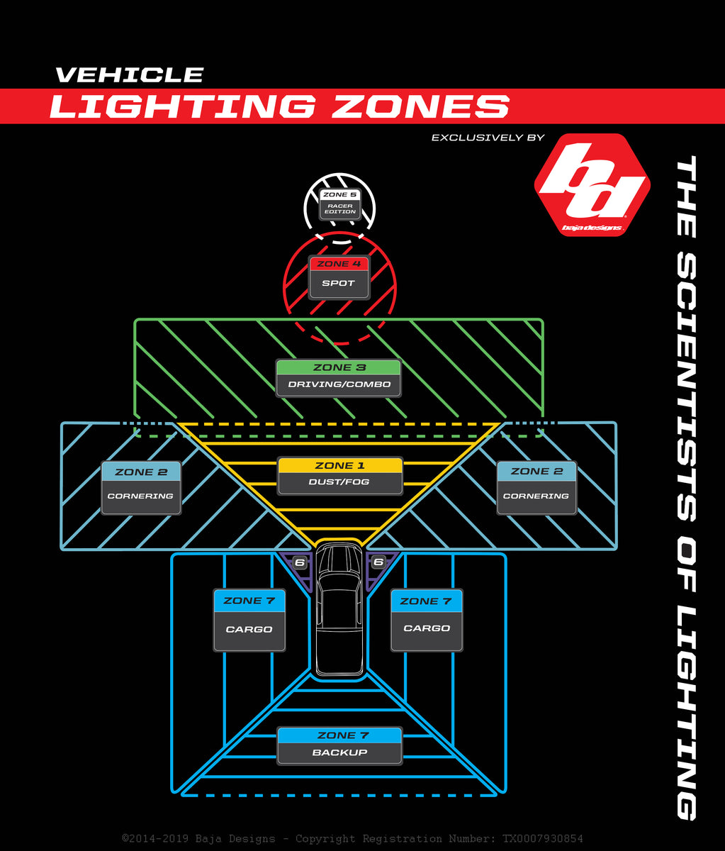 2016LightingZonesChart_220994d