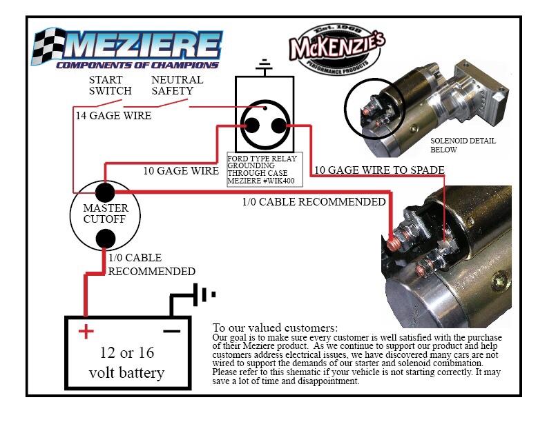 Meziere Starter TS586 (Type 1 Mounting)| McKenzie's