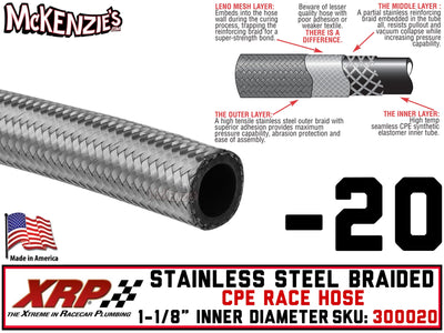 -20 Stainless Steel Braided CPE Race Hose | 1.125