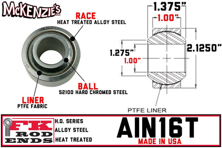 FK Bearing AIN16T Spherical Bearing