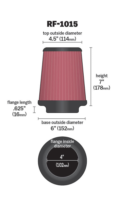 K&N ハイフローエアフィルター RF-1015 正規輸入品 GruppeM K&N RF-1015 K&N Universal Performance Air Filters | Summit Racing