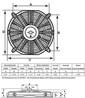 Perma-Cool Std. Electric Fan 19120, (10") 2350 CFM