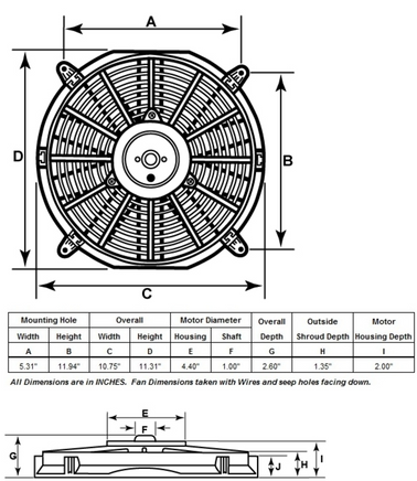 Perma-Cool Std. Electric Fan 19120, (10") 2350 CFM