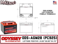 Odyssey ODS-AGM28 | PC925 Battery | Leftside Positive | dimensions