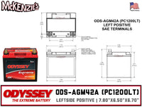 Odyssey ODS-AGM42A | PC1200LT Battery | dimensions