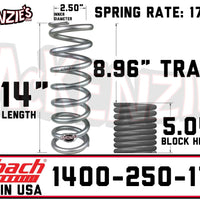 EIbach 1400-250-175S