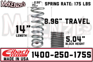 EIbach 1400-250-175S