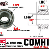 FK Bearing COMH16T