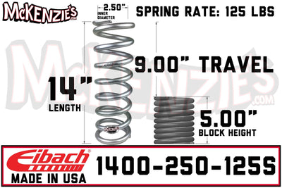 Eibach 1400-250-125S
