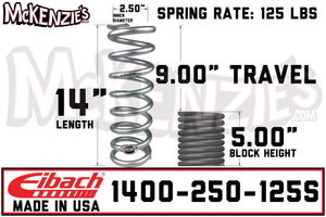 Eibach 1400-250-125S