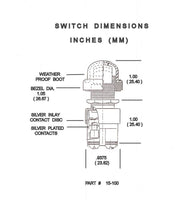 Sealed Momentary Push Button Switch - Off-On - Black/Red
