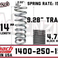 Eibach 1400-250-150S