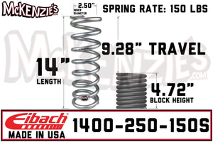 Eibach 1400-250-150S