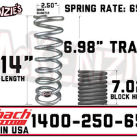Eibach 1400-250-650S