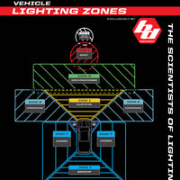 Baja Designs 75-0001 | XL Laser | High Speed Spot