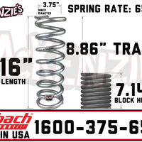 Eibach 1600-375-650S