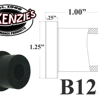 B125 Bushing