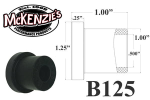 B125 Bushing