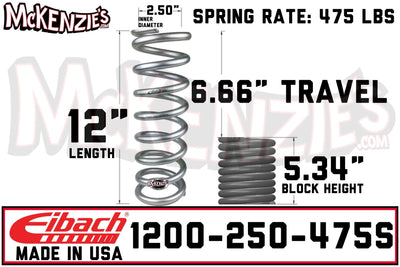 Eibach 1200-250-475S