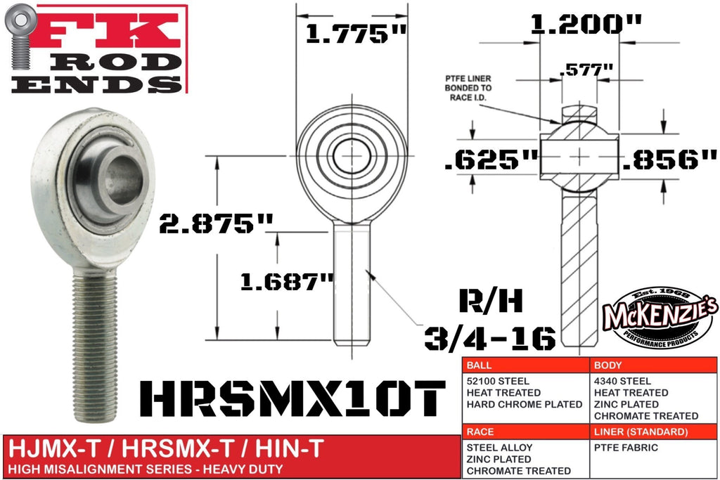 HRSMX10T