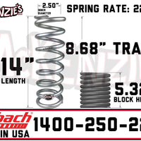 Eibach 1400-250-225S