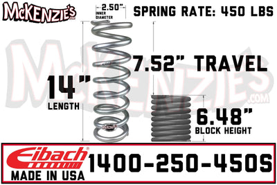 Eibach 1400-250-450S