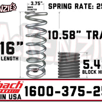 Eibach 1600-375-250S