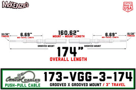 Control Cable 173-VGG-3-174