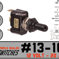 K4 Sealed Toggle Switches - Single Pole