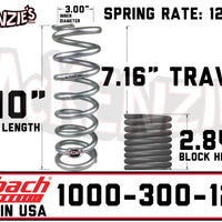 Eibach 1000-300-125S