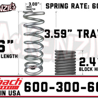 Eibach 600-300-600S