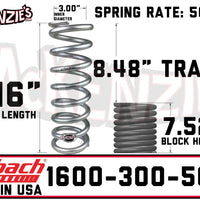 Eibach 1600-300-500S