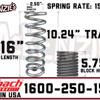 Eibach 1600-250-150S