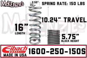 Eibach 1600-250-150S