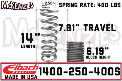 Eibach 1400-250-400S