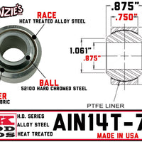 FK Bearing AIN14T-770 Spherical Bearing