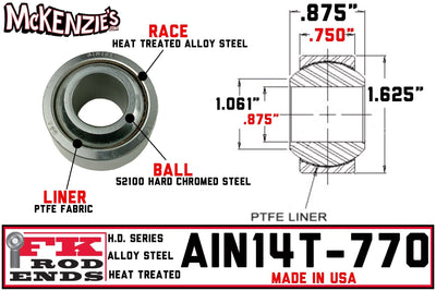 FK Bearing AIN14T-770 Spherical Bearing