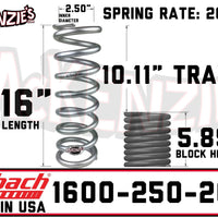 Eibach 1600-250-200S