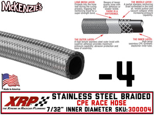 -4 Stainless Steel Braided CPE Race Hose | .219" ID - .438" OD | XRP 300004