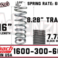 Eibach 1600-300-600S