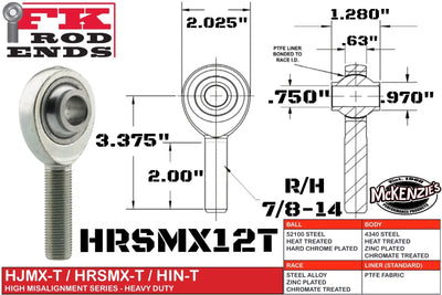 HRSMX12T