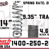 Eibach 1400-250-200S