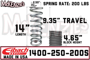 Eibach 1400-250-200S