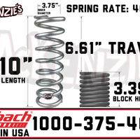 Eibach 1000-375-400S