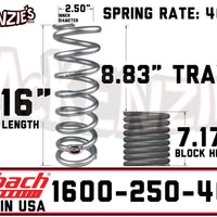 Eibach 1600-250-400S
