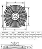 Perma-Cool Std. Electric Fan 19120, (10") 2350 CFM 