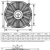 Perma-Cool Std. Electric Fan 19122, (12") 2300 CFM