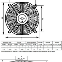 Perma-Cool Std. Electric Fan 19124, (14") 2450 CFM