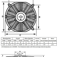 Perma-Cool Std. Electric Fan 19126, (16") 2350 CFM